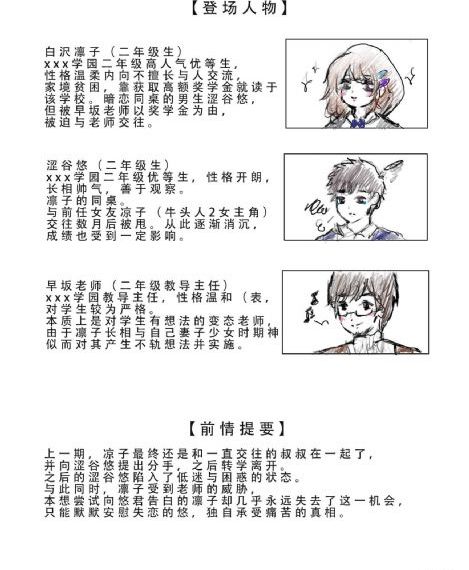 类人体